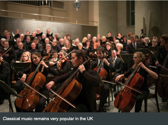 Symphony orchestra performing classical music in the UK