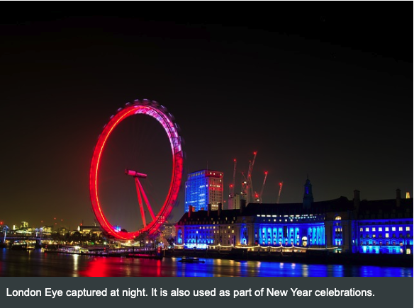 The London Eye illuminated at night on the River Thames